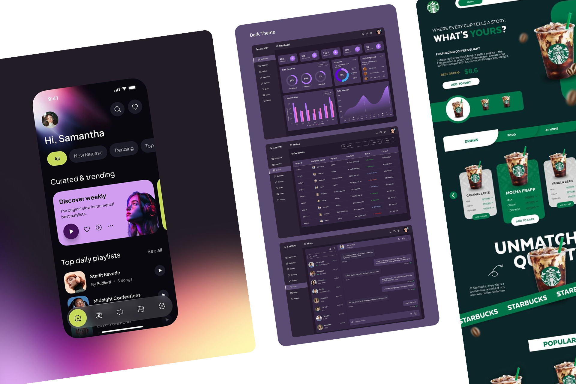 Software project showcase