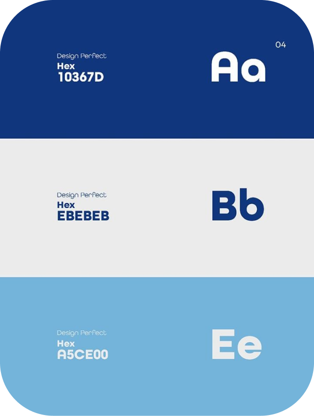 Process for Brand Strategy Services